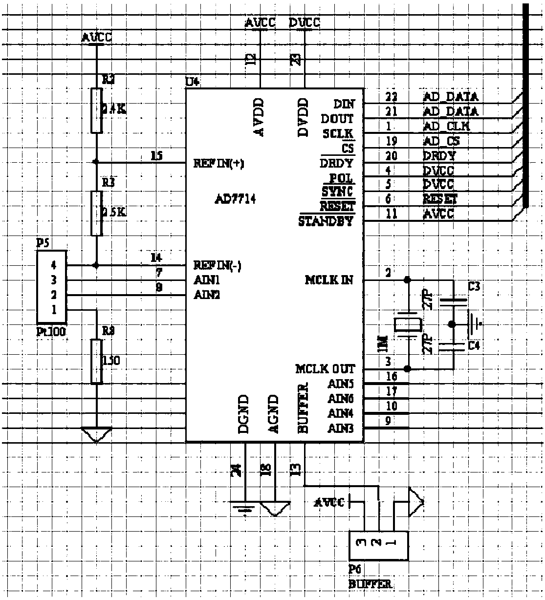 Multi-agent unification algorithm firefighting truck