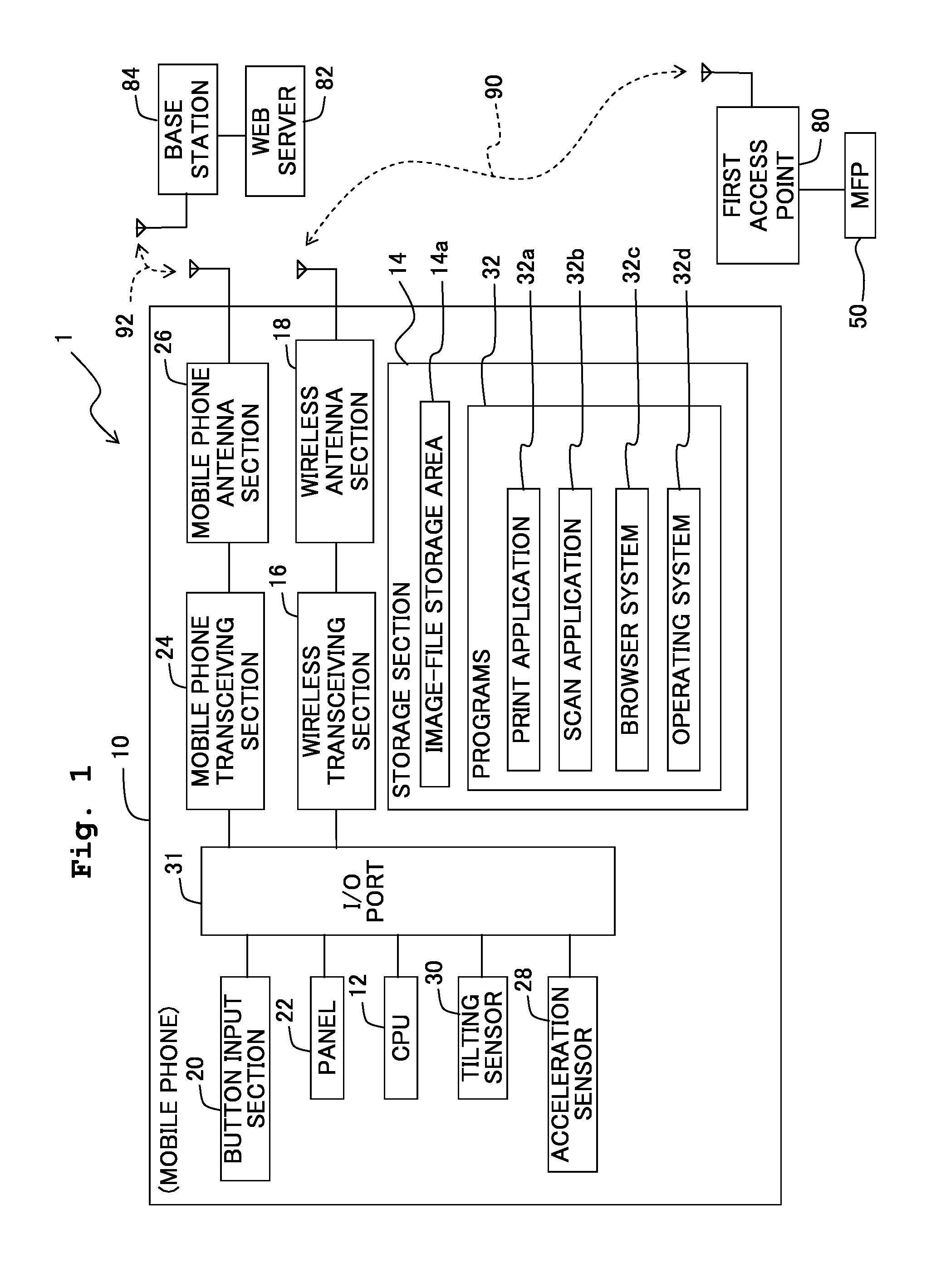 Computer readable medium storing program for portable terminal, portable terminal, and method of data processing