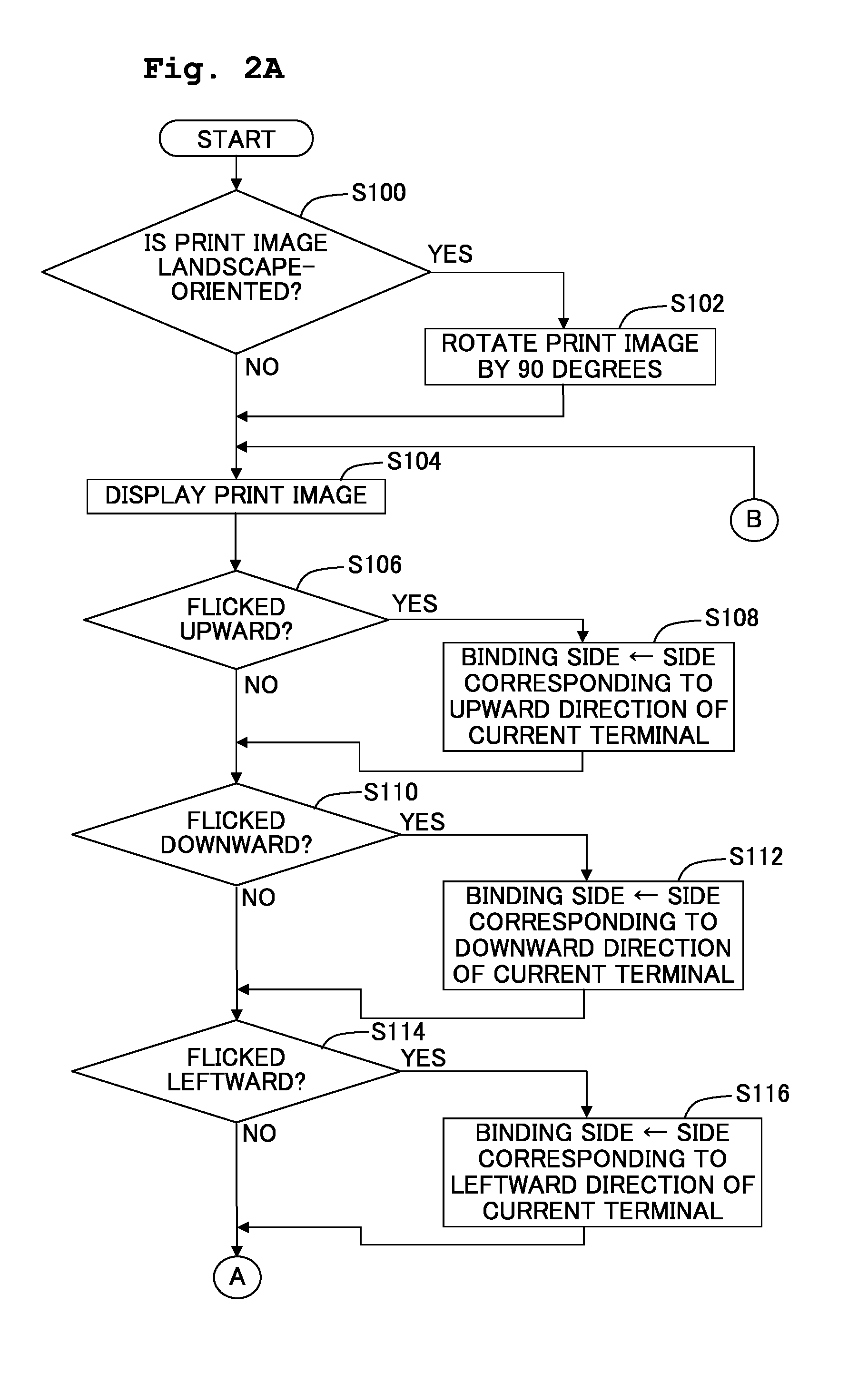 Computer readable medium storing program for portable terminal, portable terminal, and method of data processing