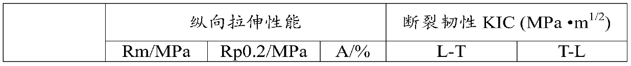 A kind of 7 series aluminum alloy profiles and preparation method thereof