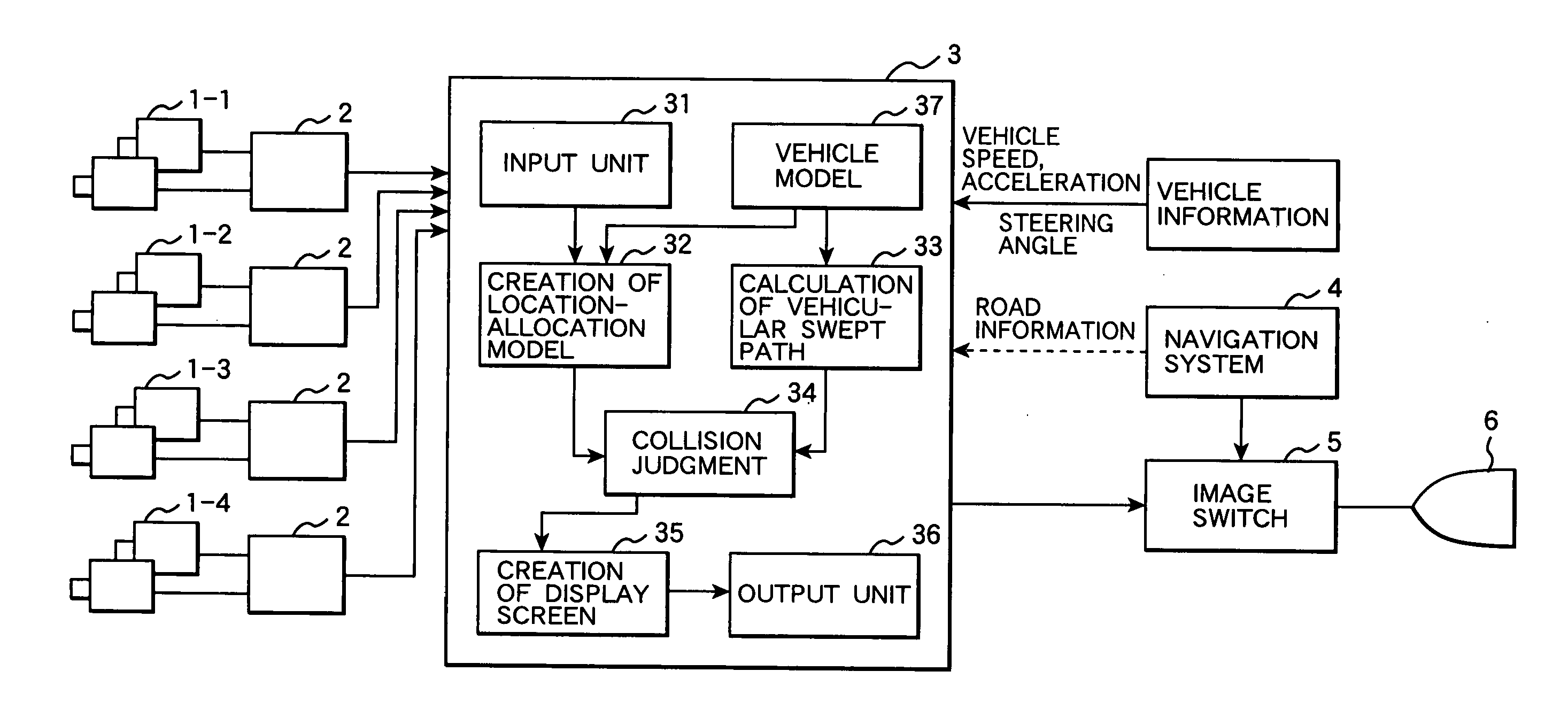 Method and system of monitoring around a vehicle