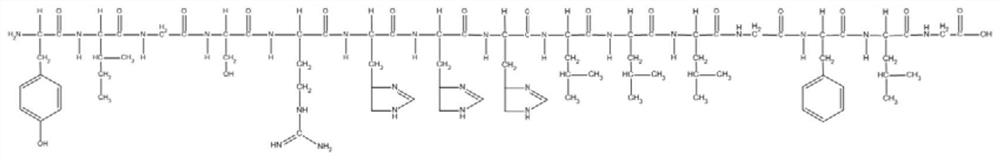 Amphiphilic polypeptide and preparation method and application thereof