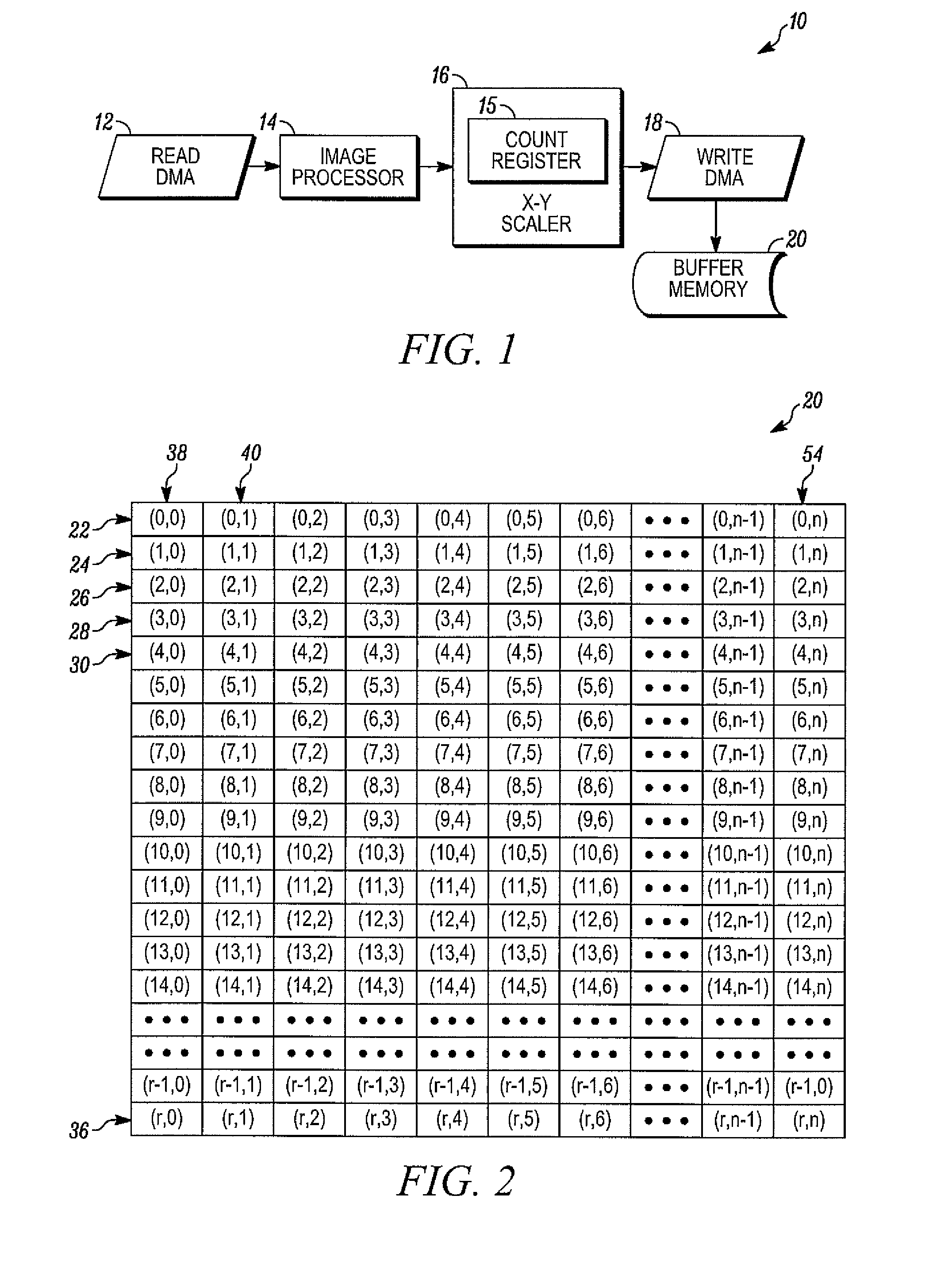 Horizontal strip column-first two-dimensional scaling