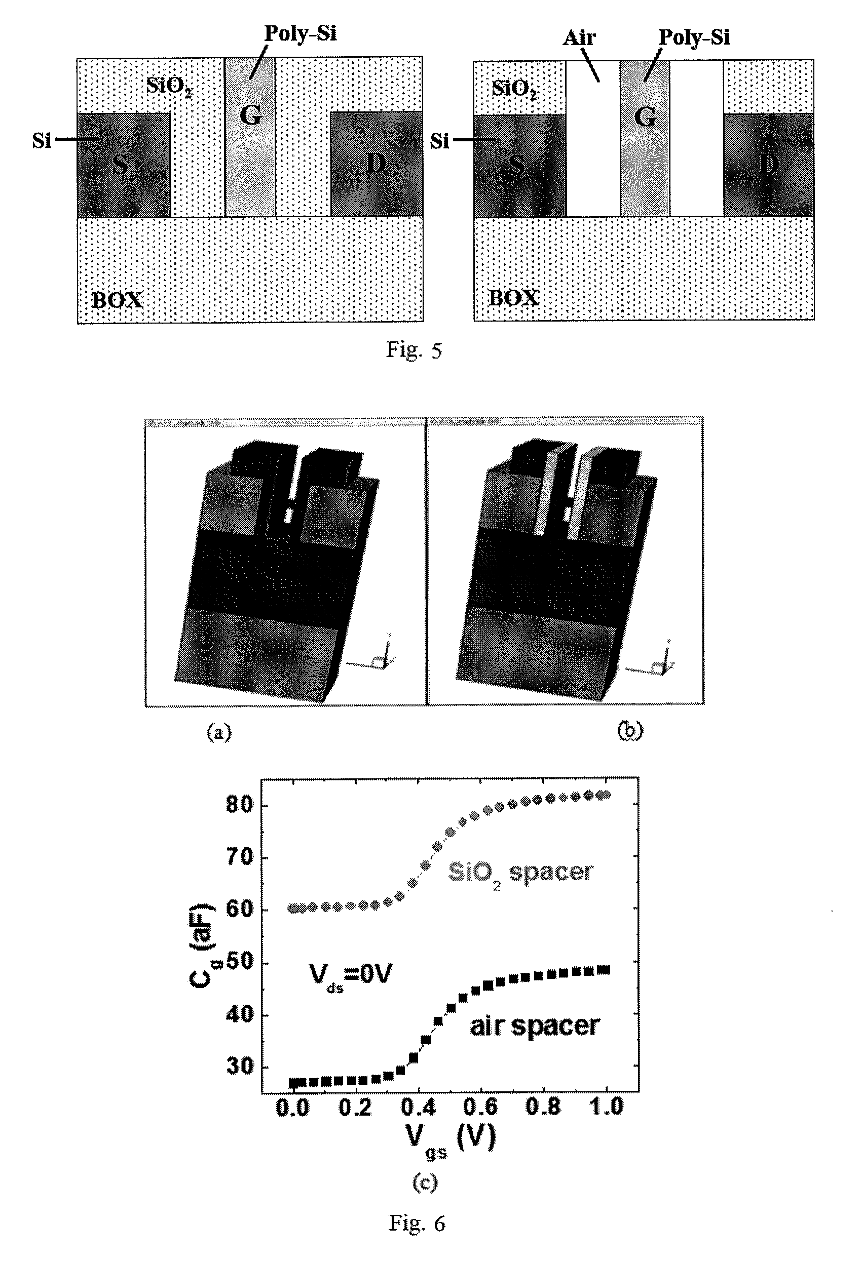 Fabrication method for surrounding gate silicon nanowire transistor with air as spacers
