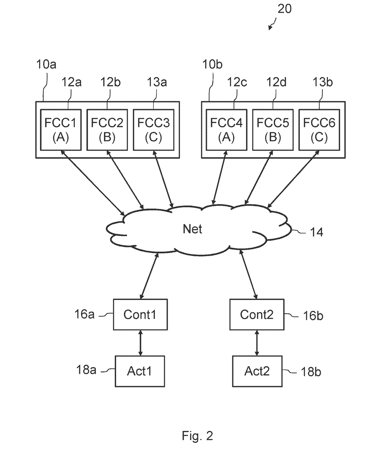 Aircraft flight control system