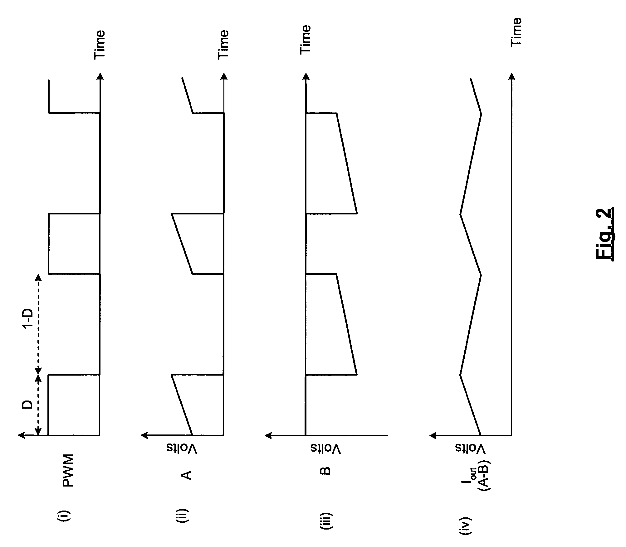 Current limit circuit and power supply including same