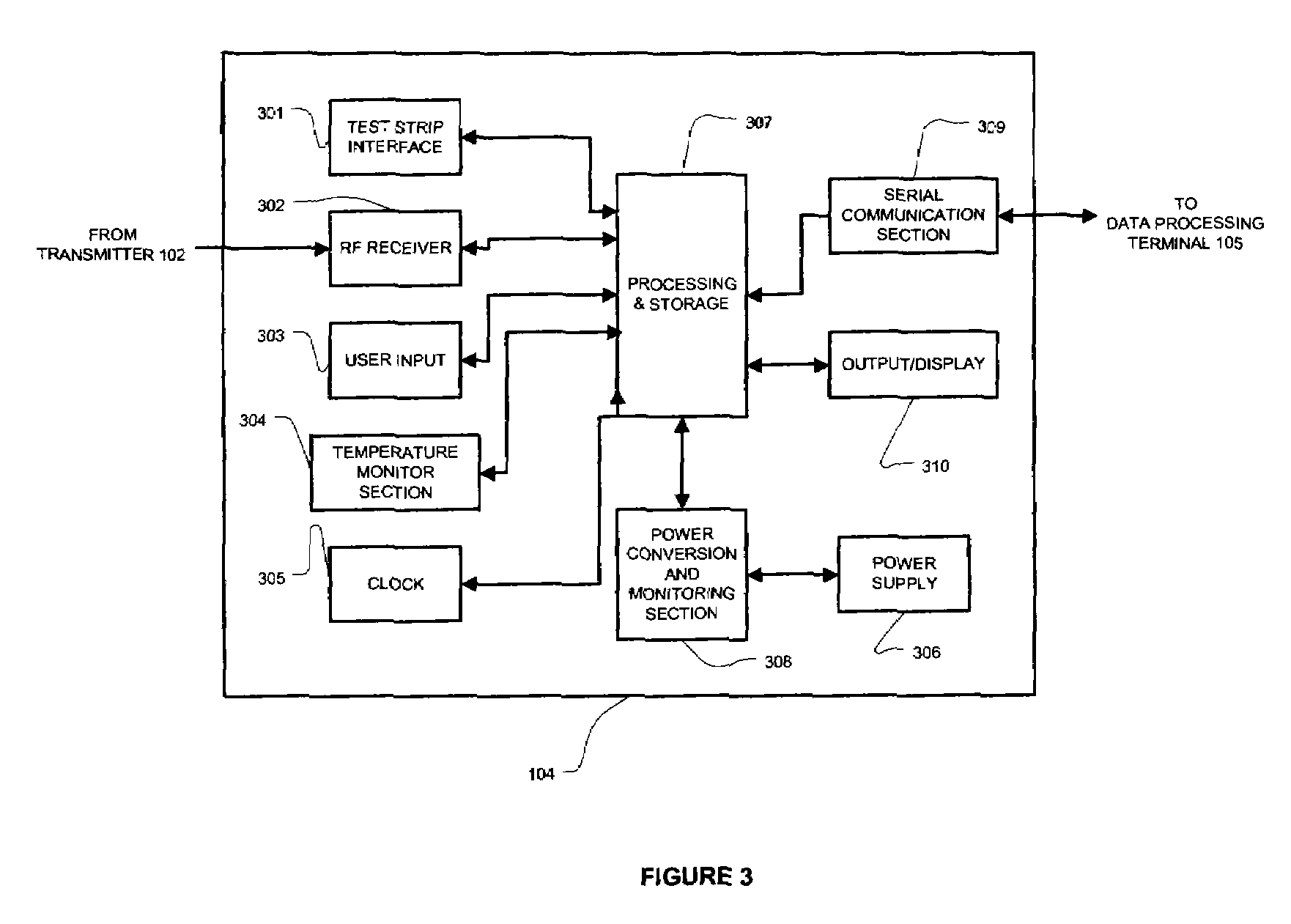 Method and system for providing calibration of an analyte sensor in an analyte monitoring system