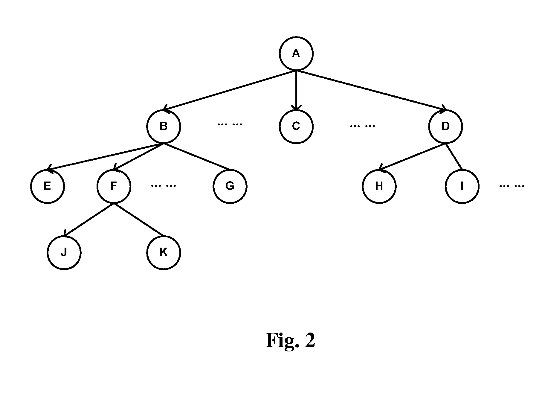 Search Ranking Method for File System and Related Search Engine