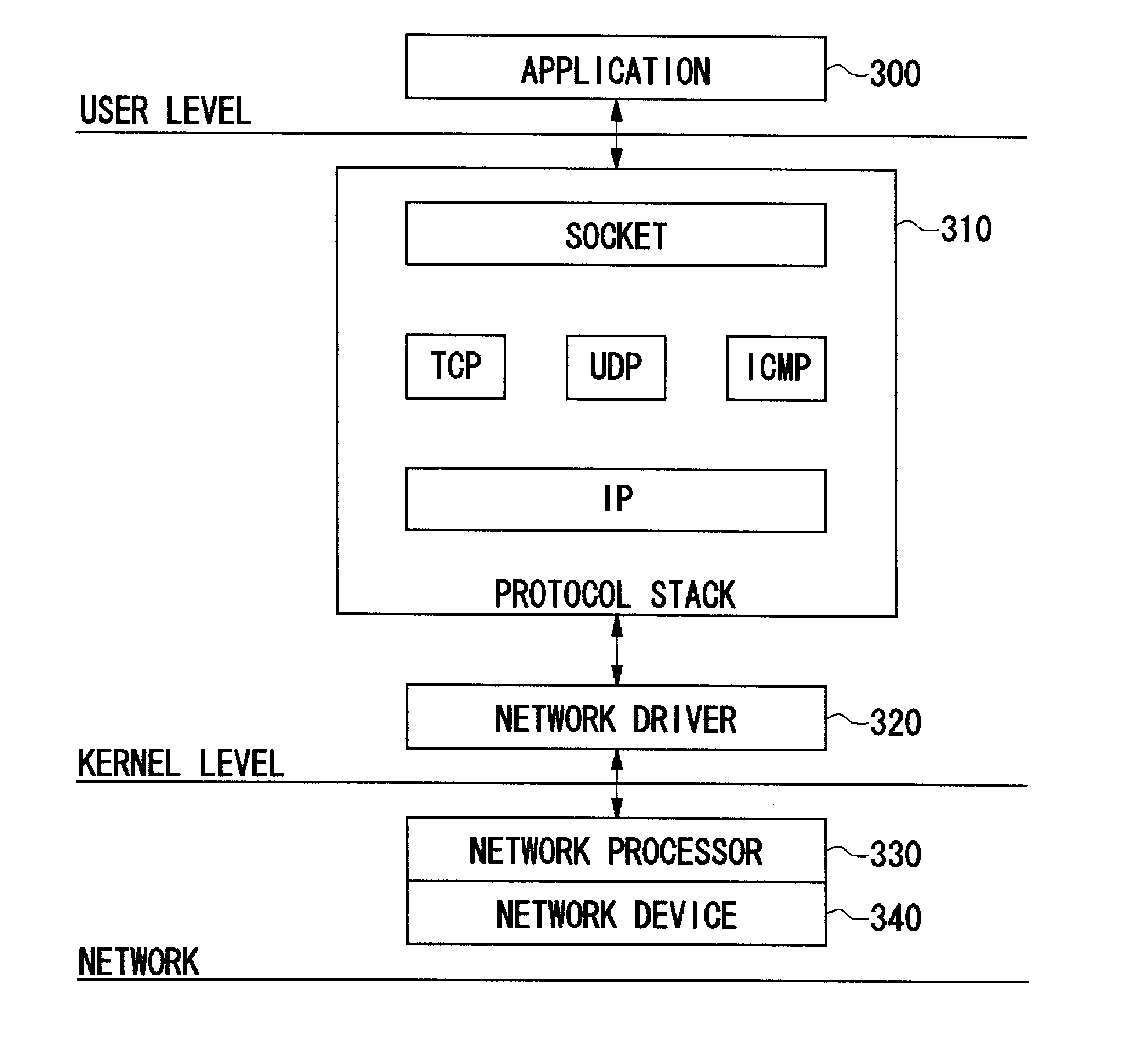 Network processing apparatus, multiprocessor system and network protocol processing method