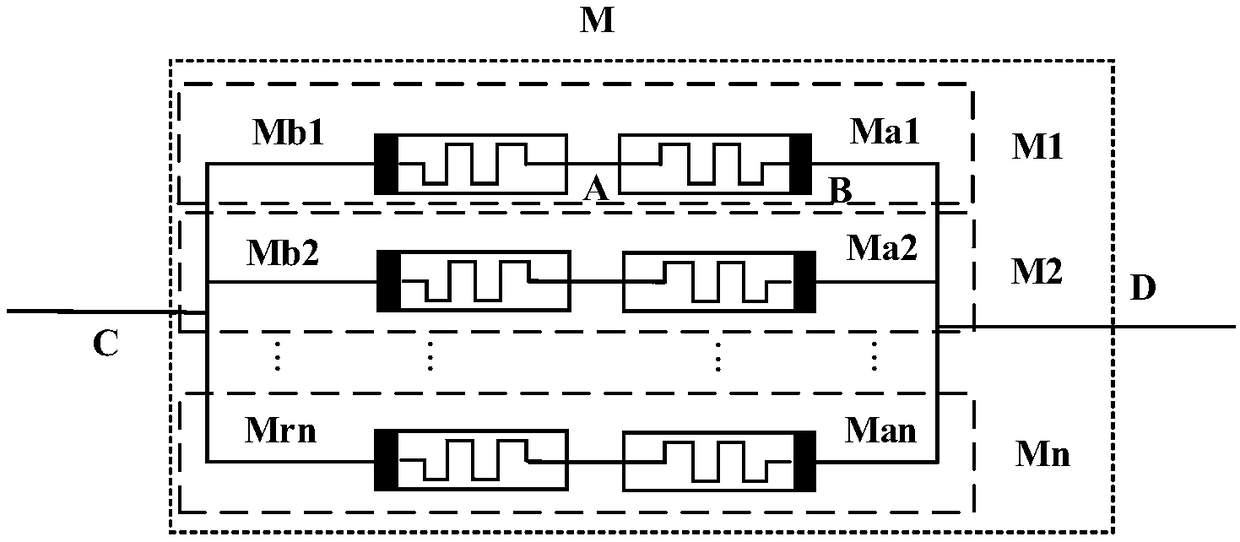 Measuring system for nuclear radiation cumulative dose based on memristor