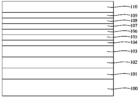 Bridge GaN device and preparation method thereof