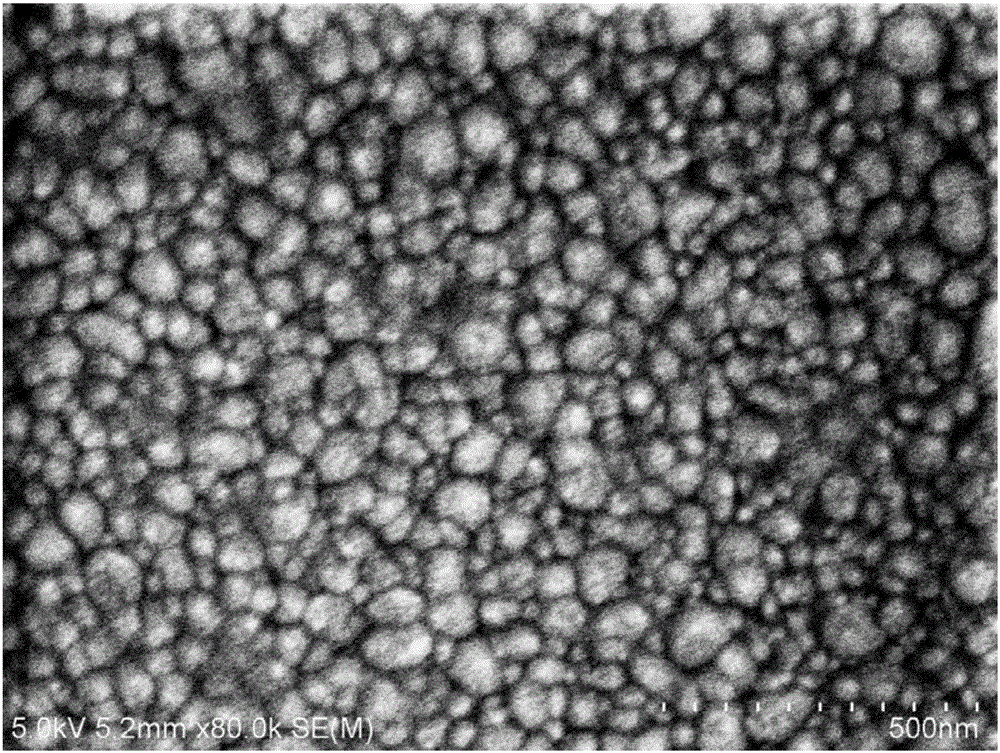 Manufacturing method of zinc oxide-praseodymium oxide thin-film piezoresistor