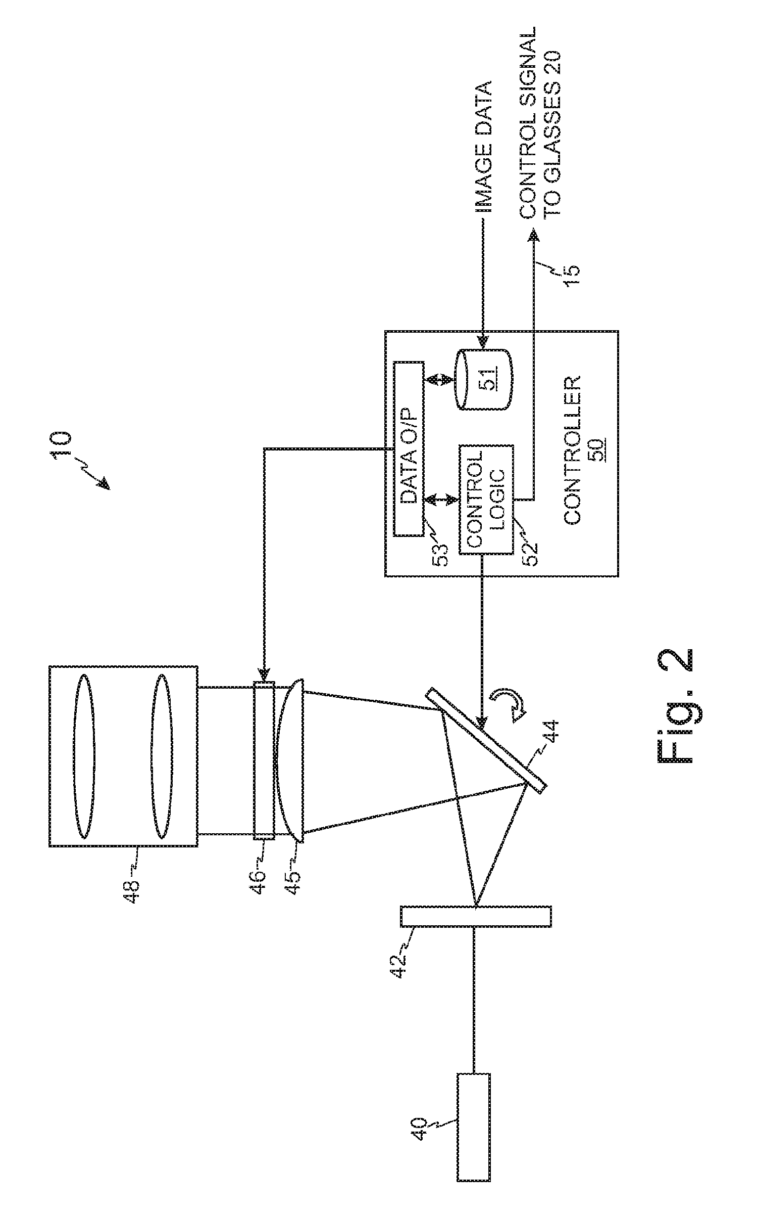 Stereo display system with scanning of light valves