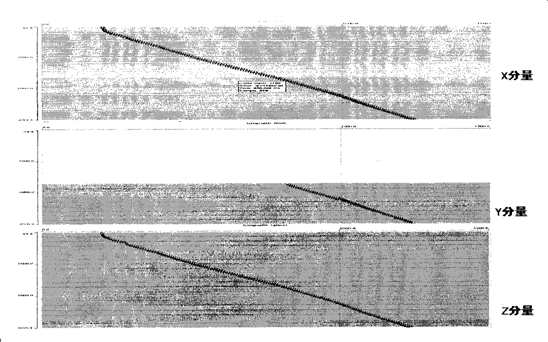 Method for determining formation lithologic character and pore fluid