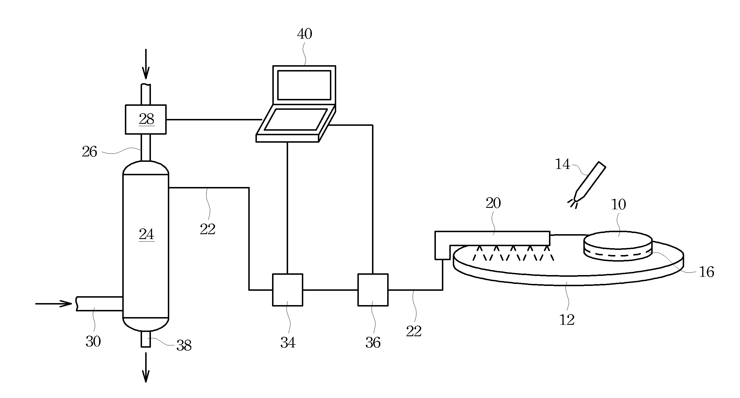 Rinsing Wafers Using Composition-Tunable Rinse Water in Chemical Mechanical Polish