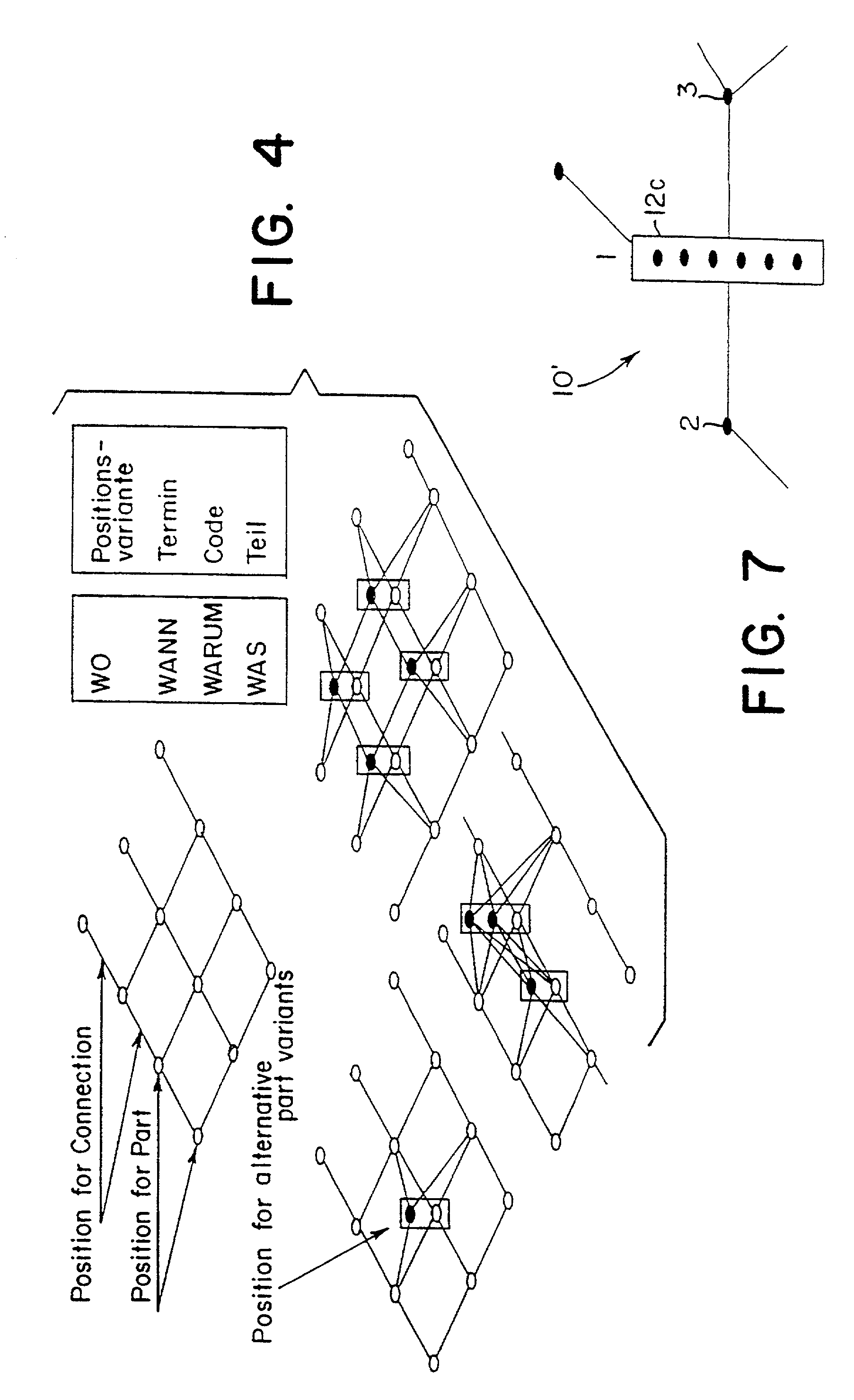 Method and system for resource requirement planning and generating a production schedule using a uniform data model