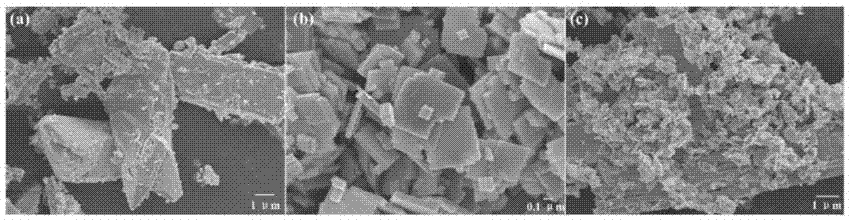 Silver carbonate/silver/tungsten trioxide ternary composite Z type photocatalyst and preparation method and application thereof