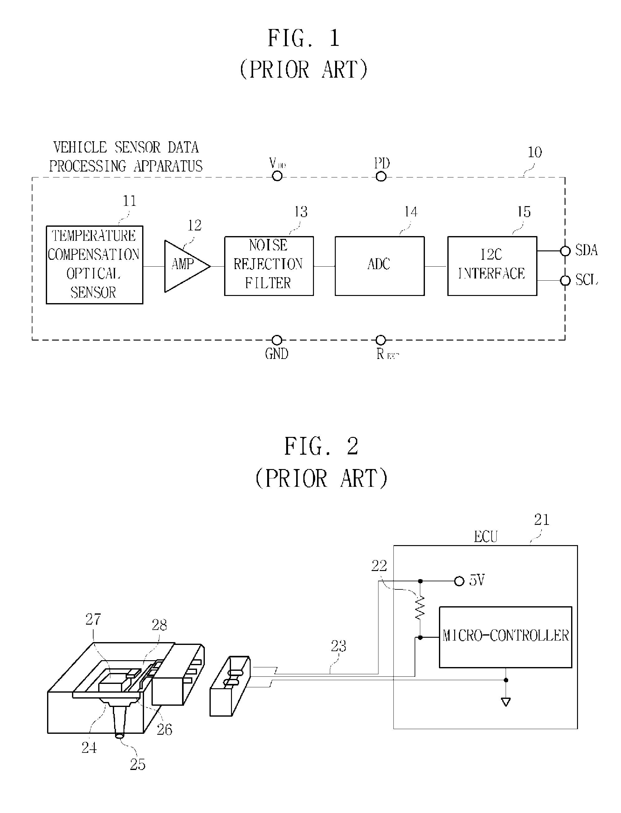 Apparatus and method for processing sensor data for vehicle using extensible markup language