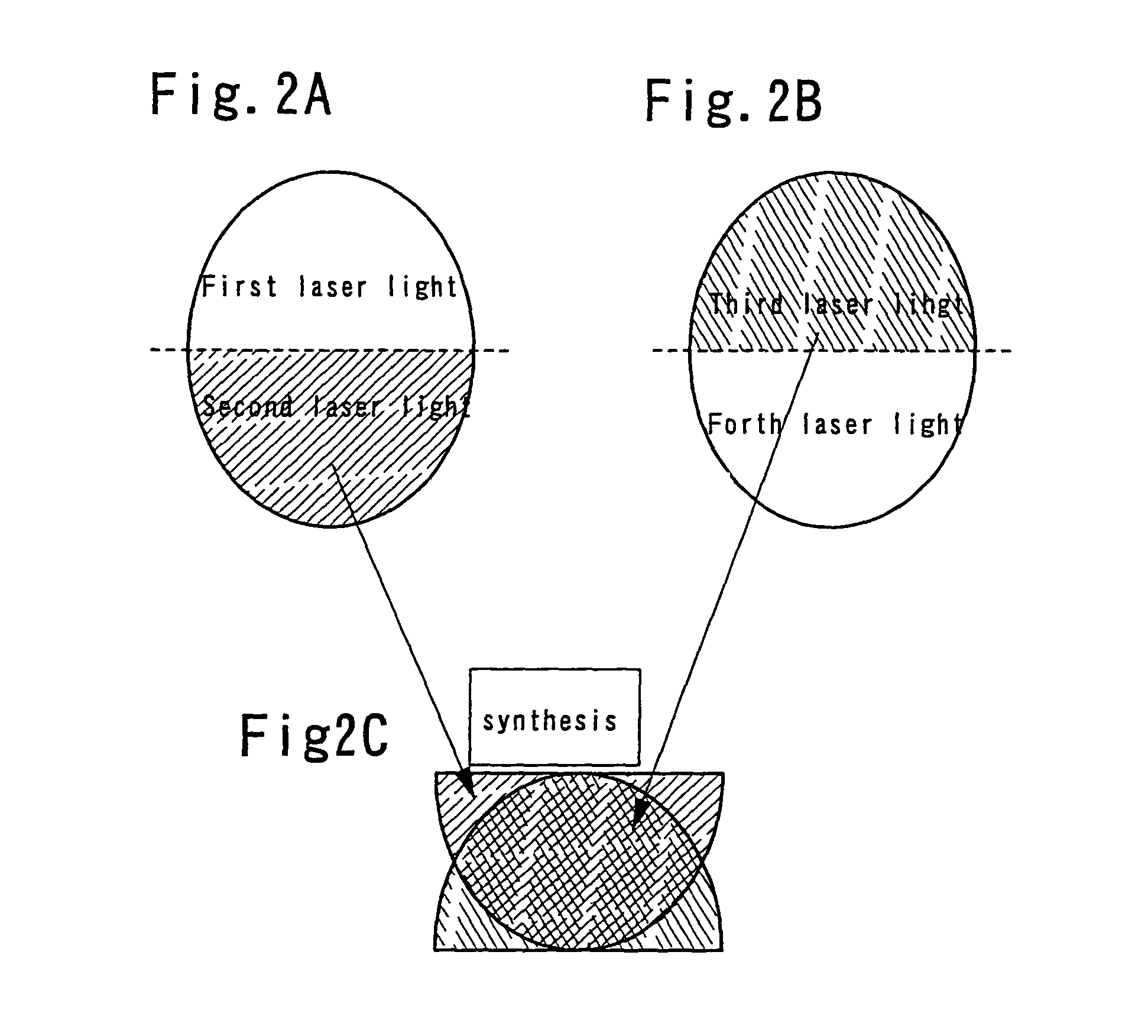 Laser irradiation method, laser irradiation apparatus, and method of manufacturing a semiconductor device