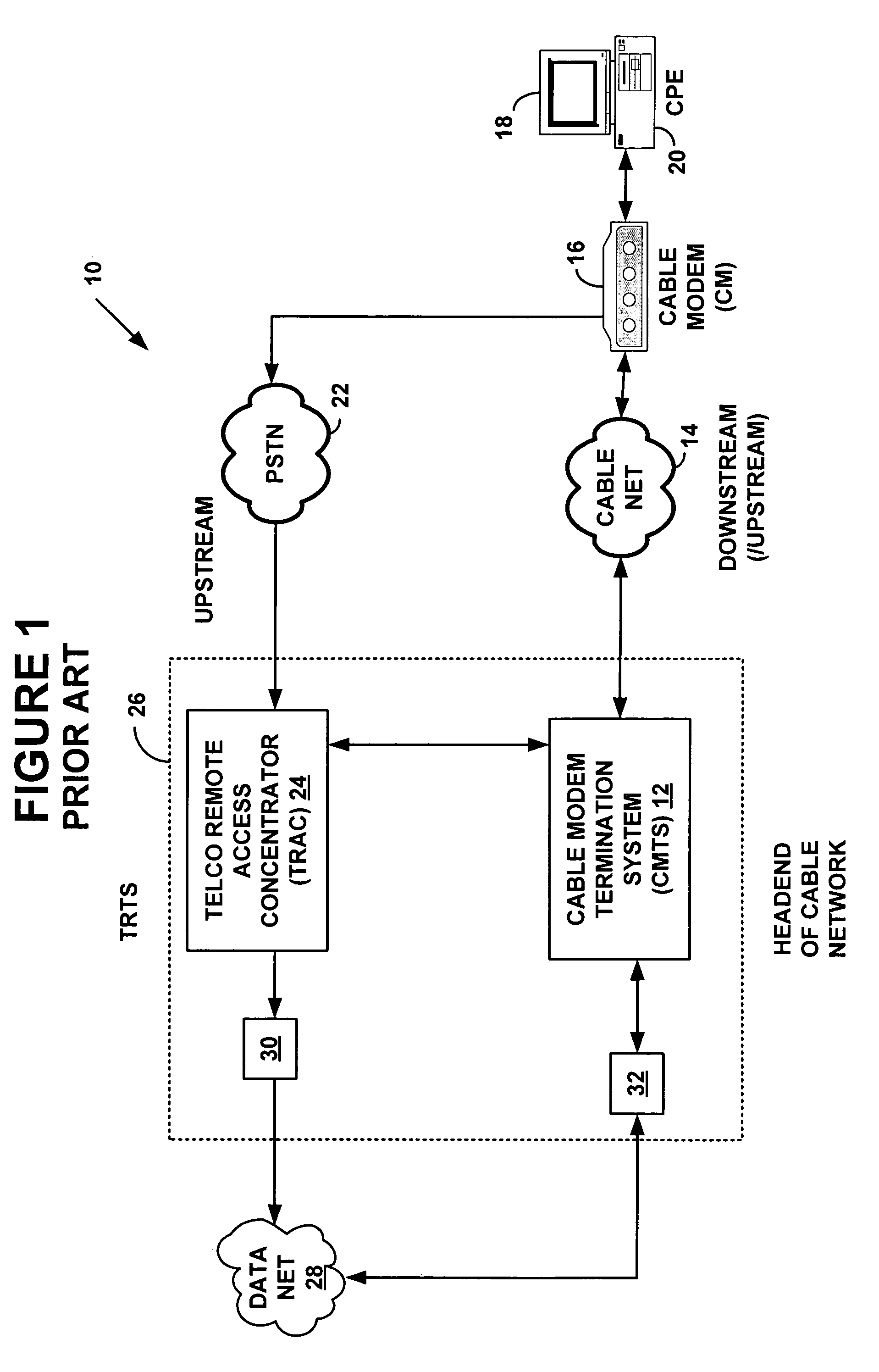 System and method for a multi-frequency upstream channel in a computer network