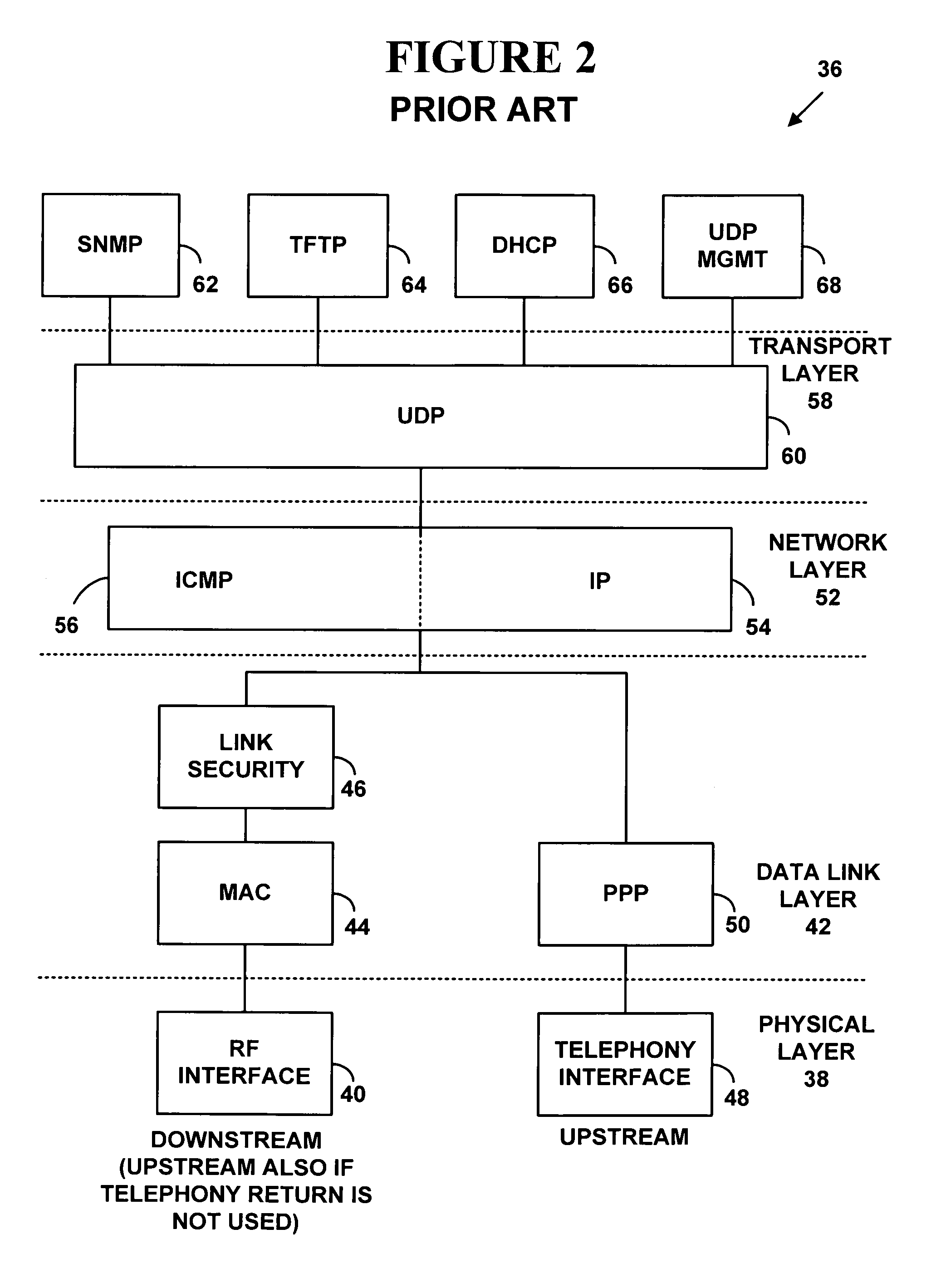 System and method for a multi-frequency upstream channel in a computer network