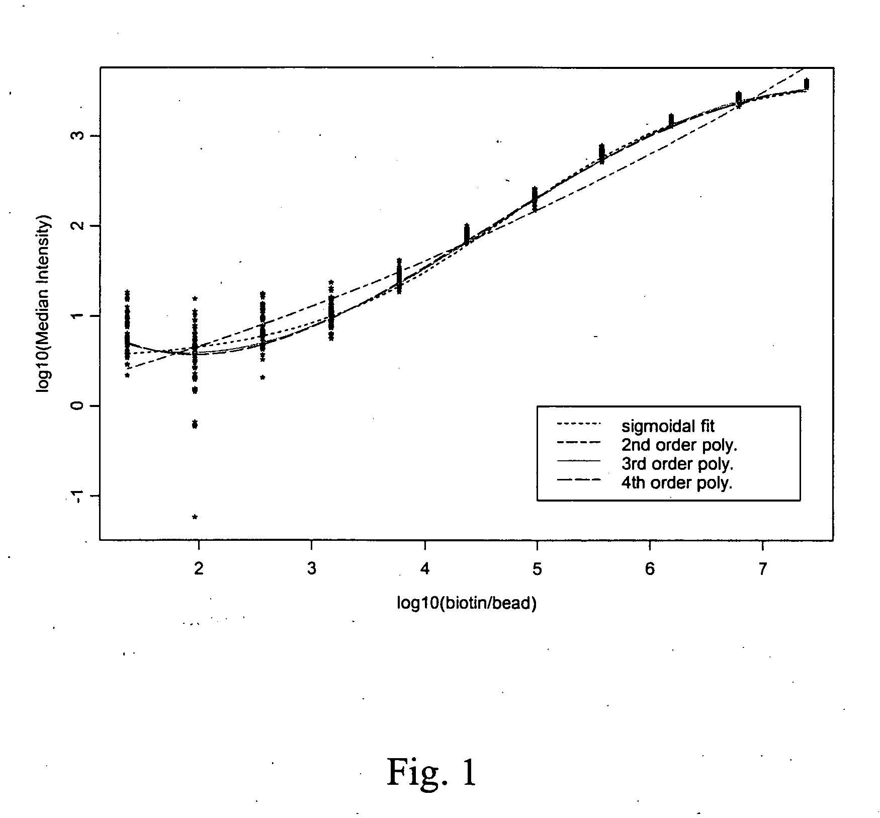 Quantum dot-encoded bead set for calibration and quantification of multiplexed assays, and methods for their use