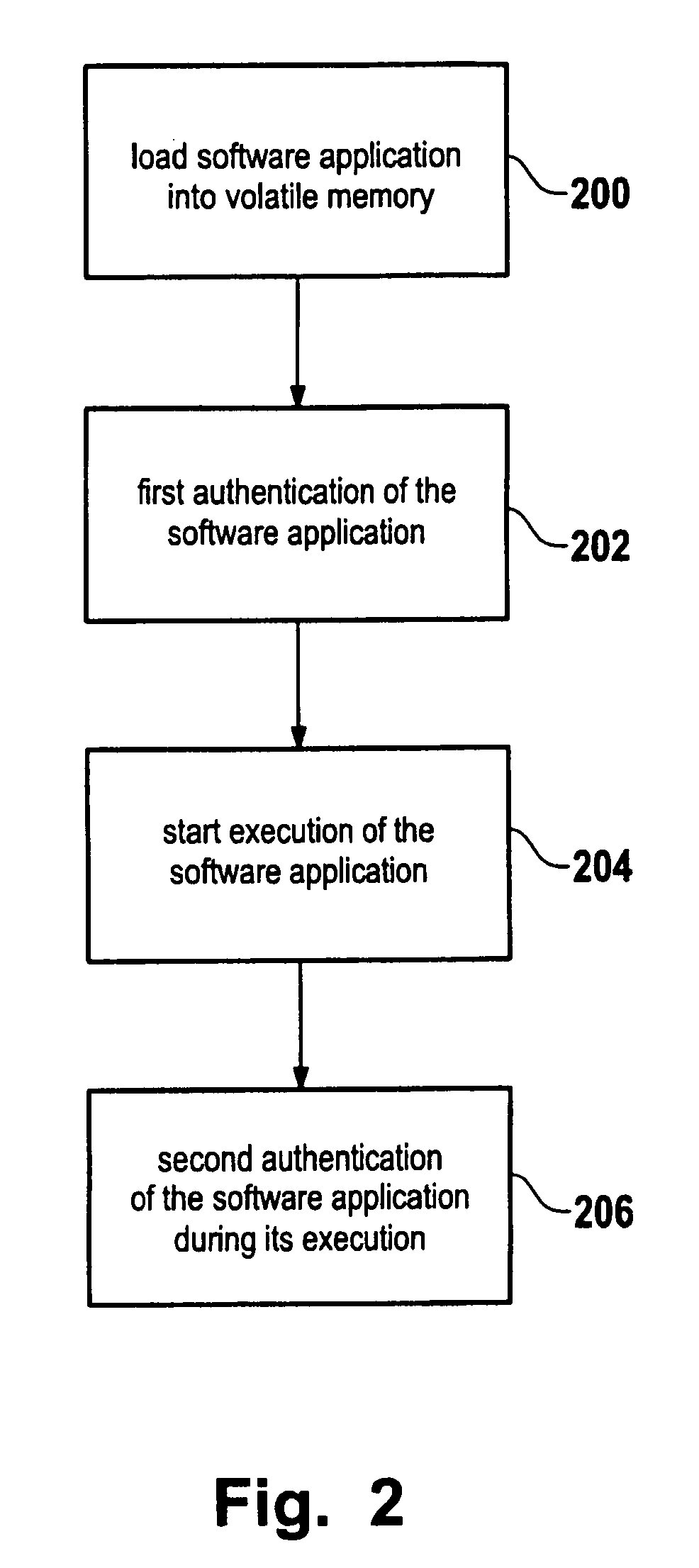 Computer security method and computer system