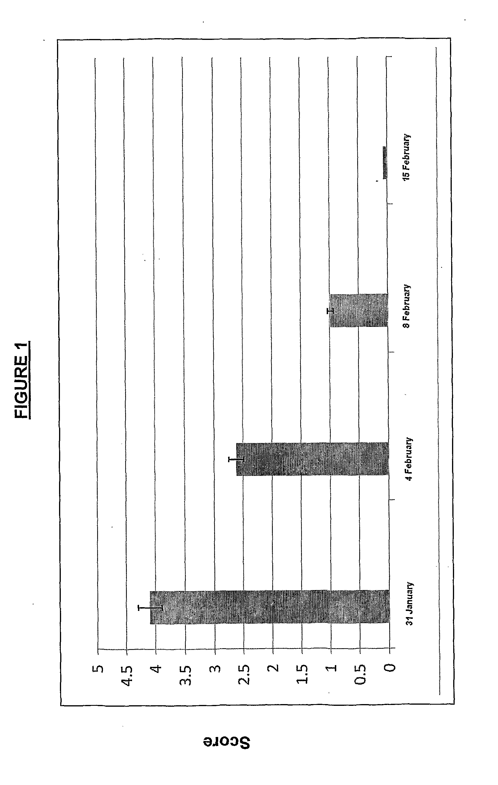 Animal treatment formulation and methods of use