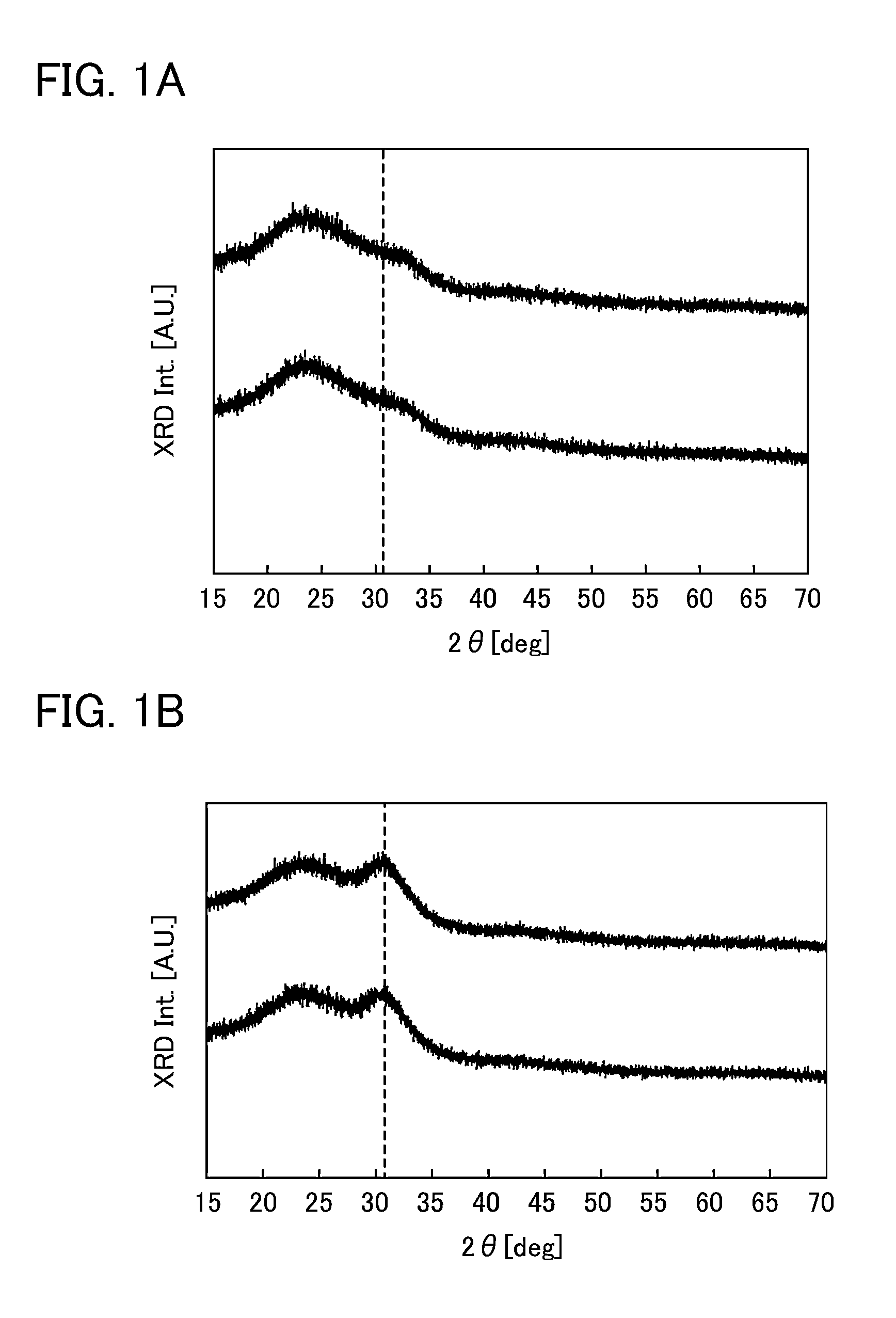 Conductive oxide film, display device, and method for forming conductive oxide film