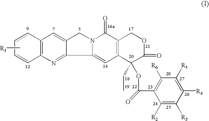 Alternating treatment with topoisomerase I and topoisomerase II inhibitors