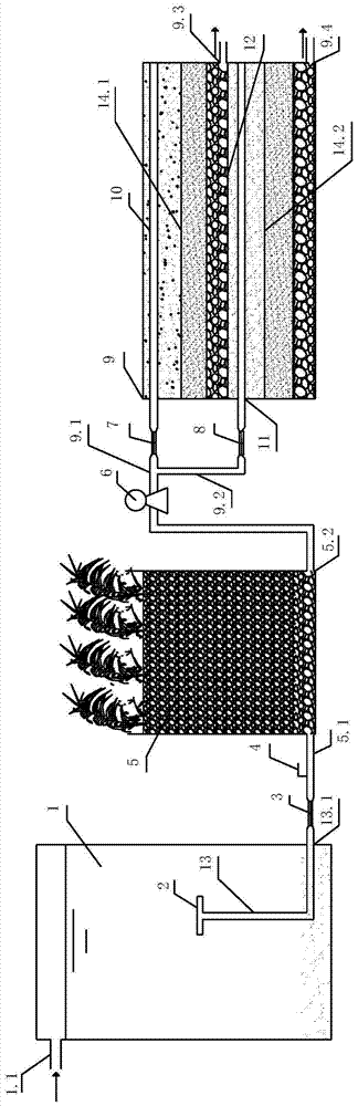 Intensive deep decontamination and denitrification treatment system and method for domestic sewage