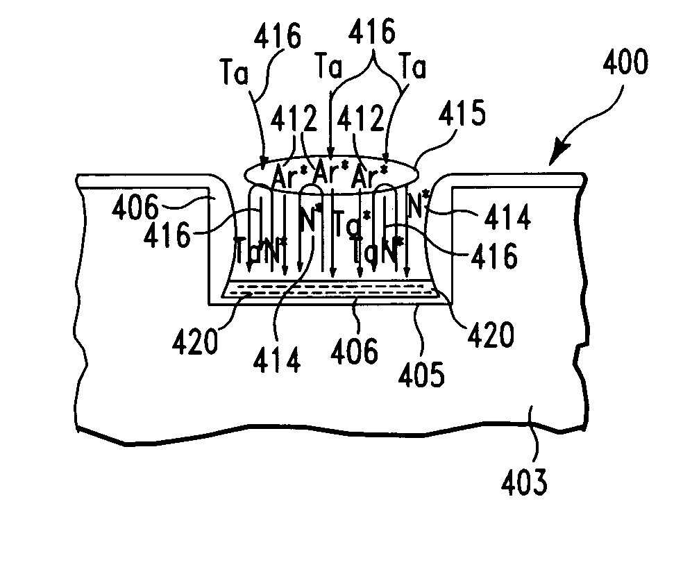 Method of depositing low resistivity barrier layers for copper interconnects