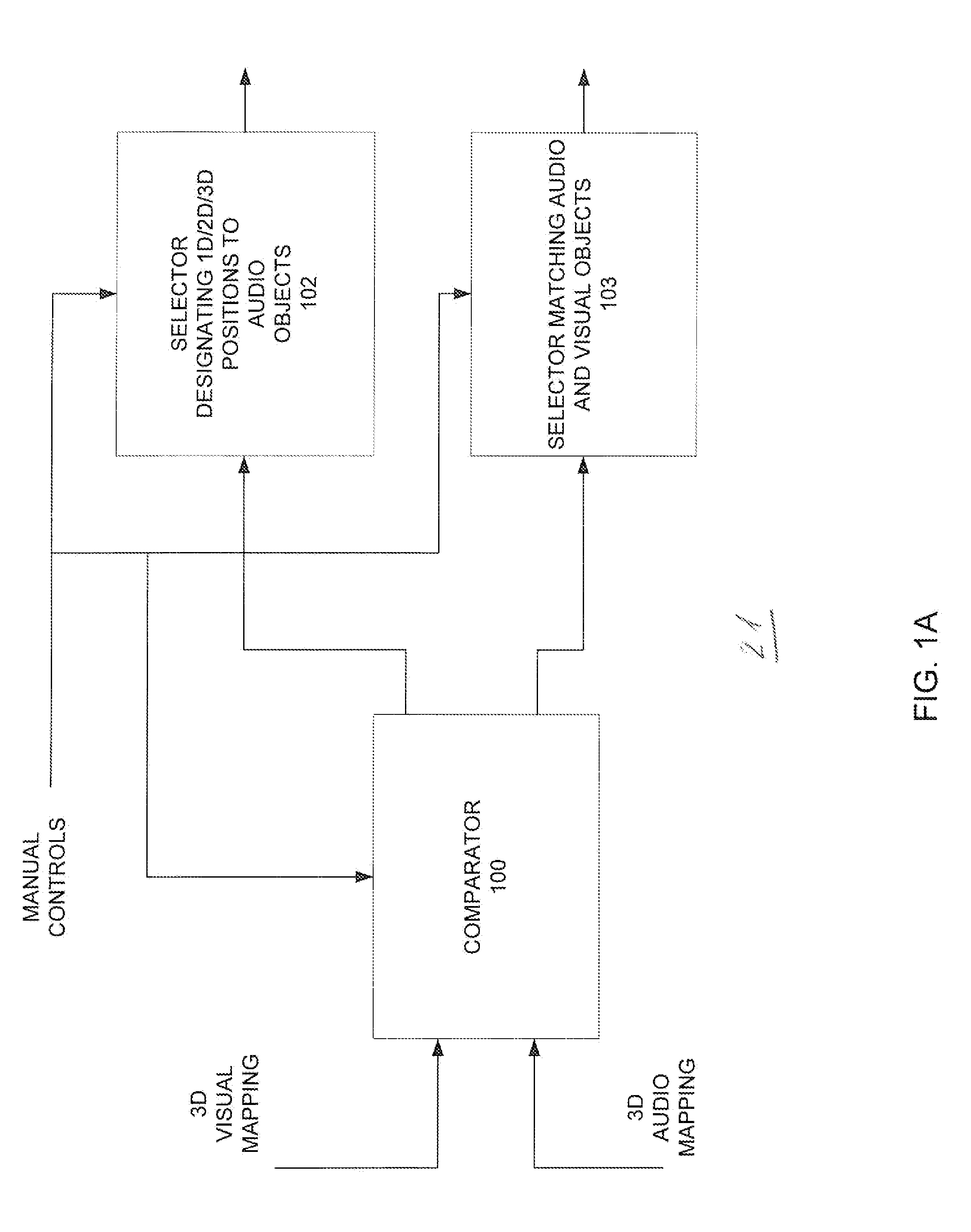 Method and Apparatus for Generating 3D Audio Positioning Using Dynamically Optimized Audio 3D Space Perception Cues