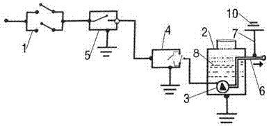 Automobile liquid electrostatic discharging device and automobile electrostatic discharging method