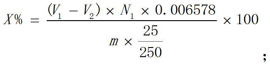 Mixed indicator method for determination of content of polyglycerol in glycerol