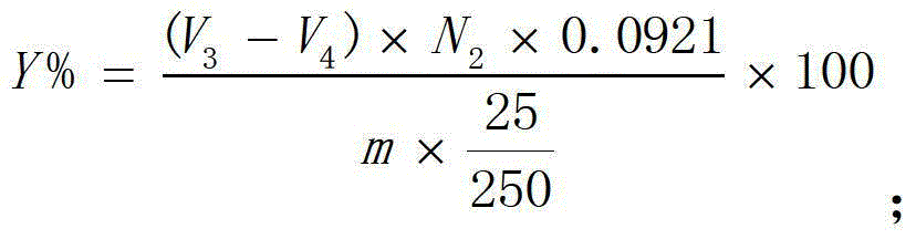 Mixed indicator method for determination of content of polyglycerol in glycerol