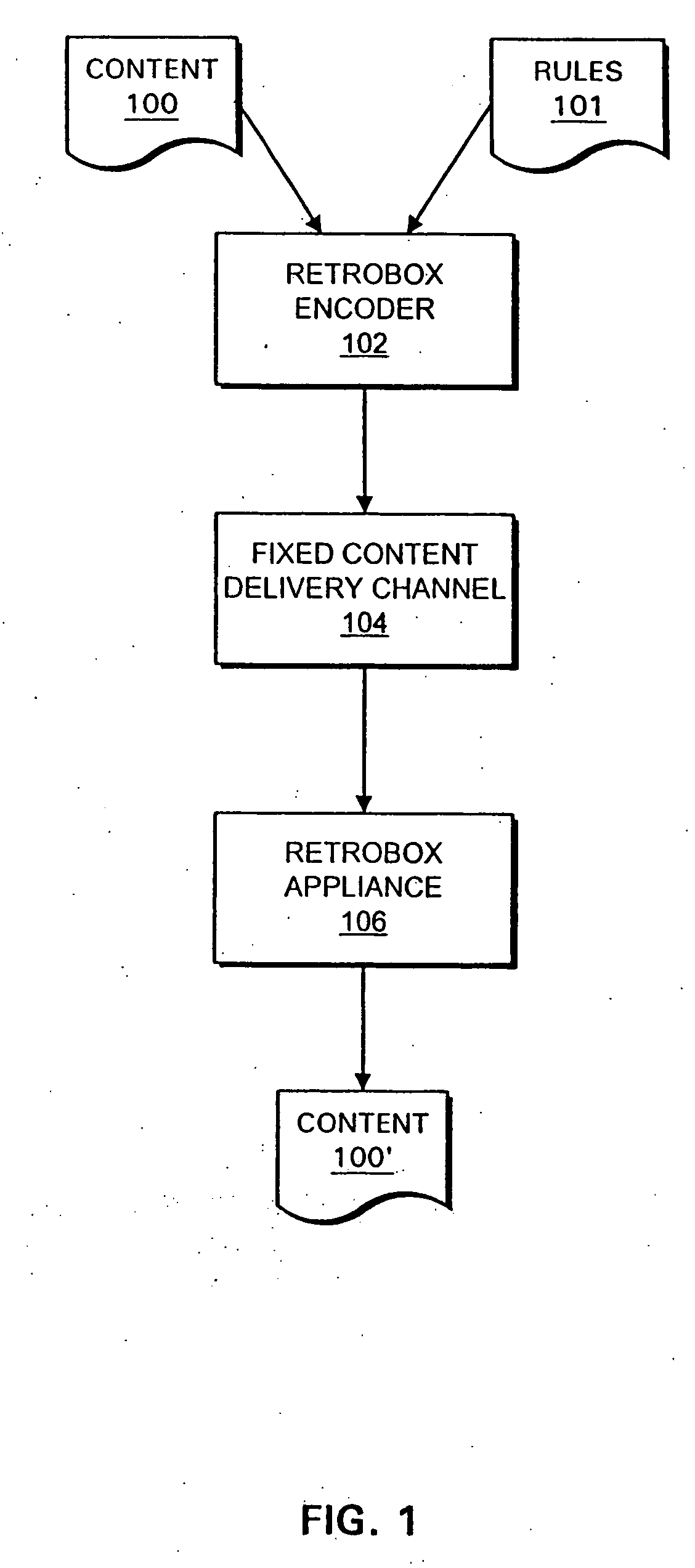 Systems and methods for retrofitting electronic appliances to accept different content formats
