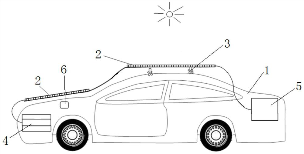 Multifunctional thermovolt constant temperature system for vehicle