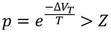 Maximum power point tracking method and device based on simulated annealing algorithm