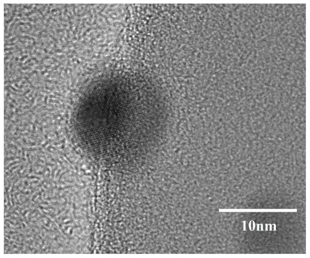 Ferrous sulfide nanocrystals supported on the surface of silica microspheres and their preparation method and application