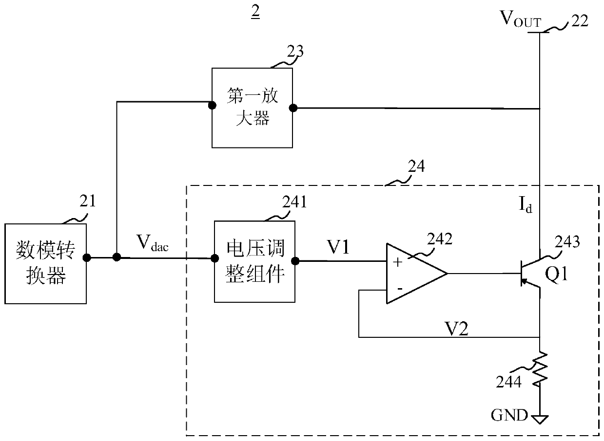 Power adjustment device, power supply device and color Doppler ultrasound equipment