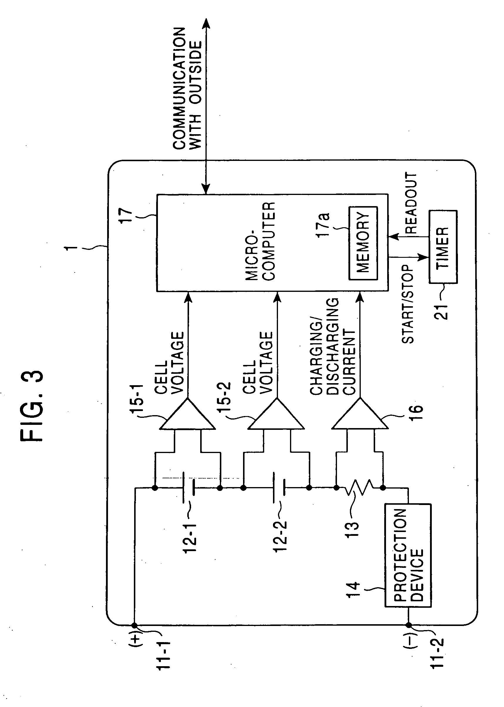 Battery charging/discharging apparatus and battery charging/discharging method