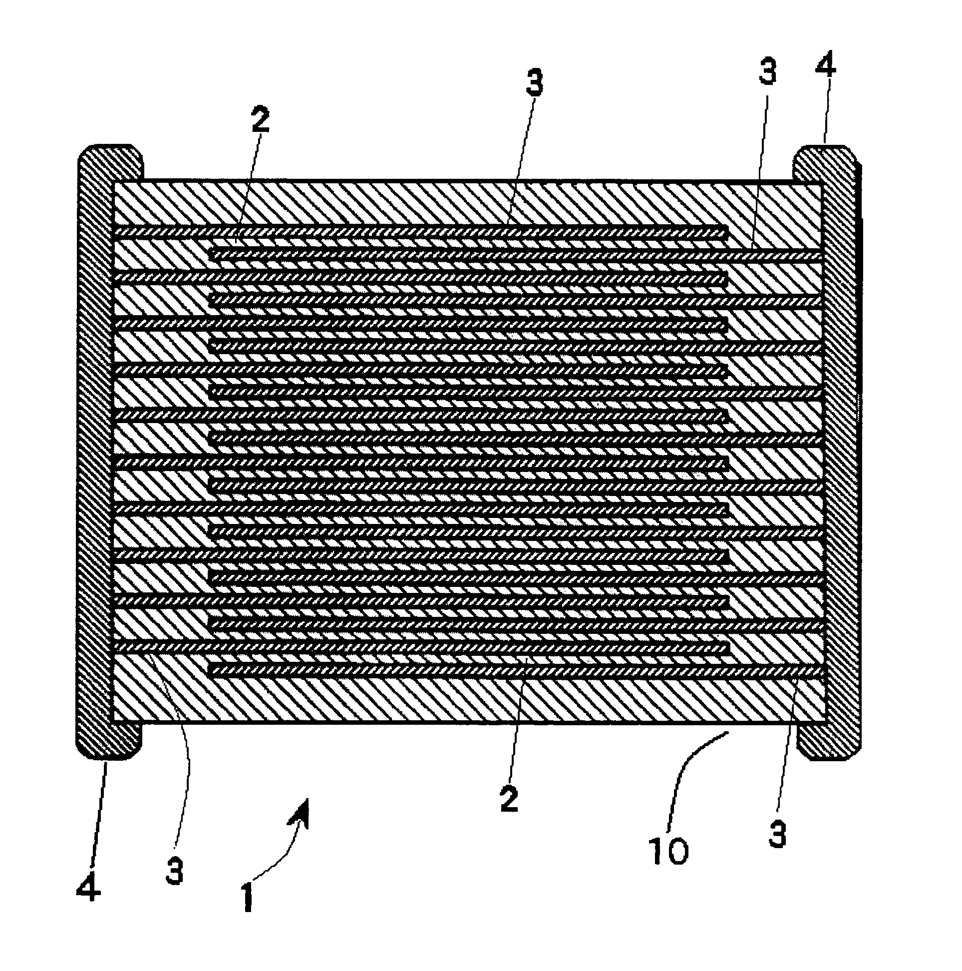 COG dielectric composition for use with copper electrodes