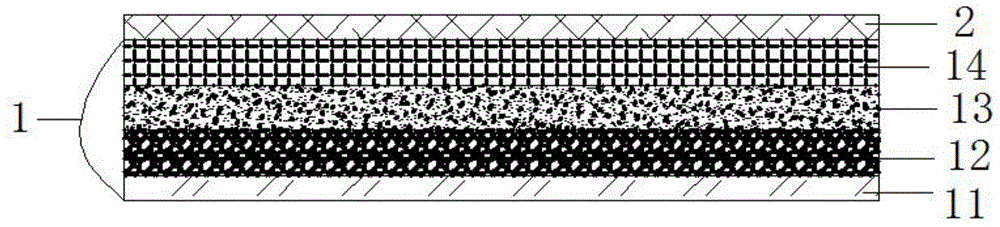 A kind of greening planting method and planting structure of roof greening