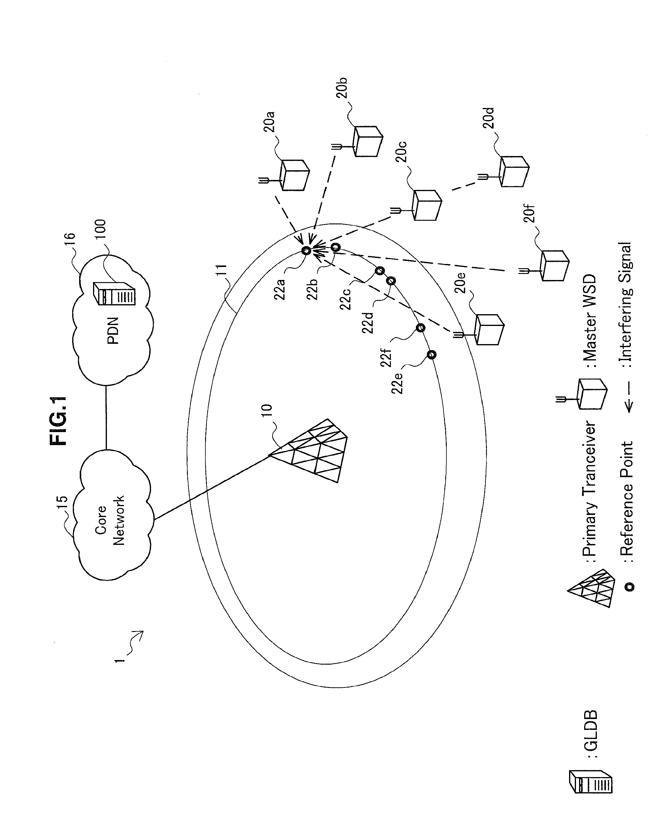Communication control apparatus and wireless communication apparatus