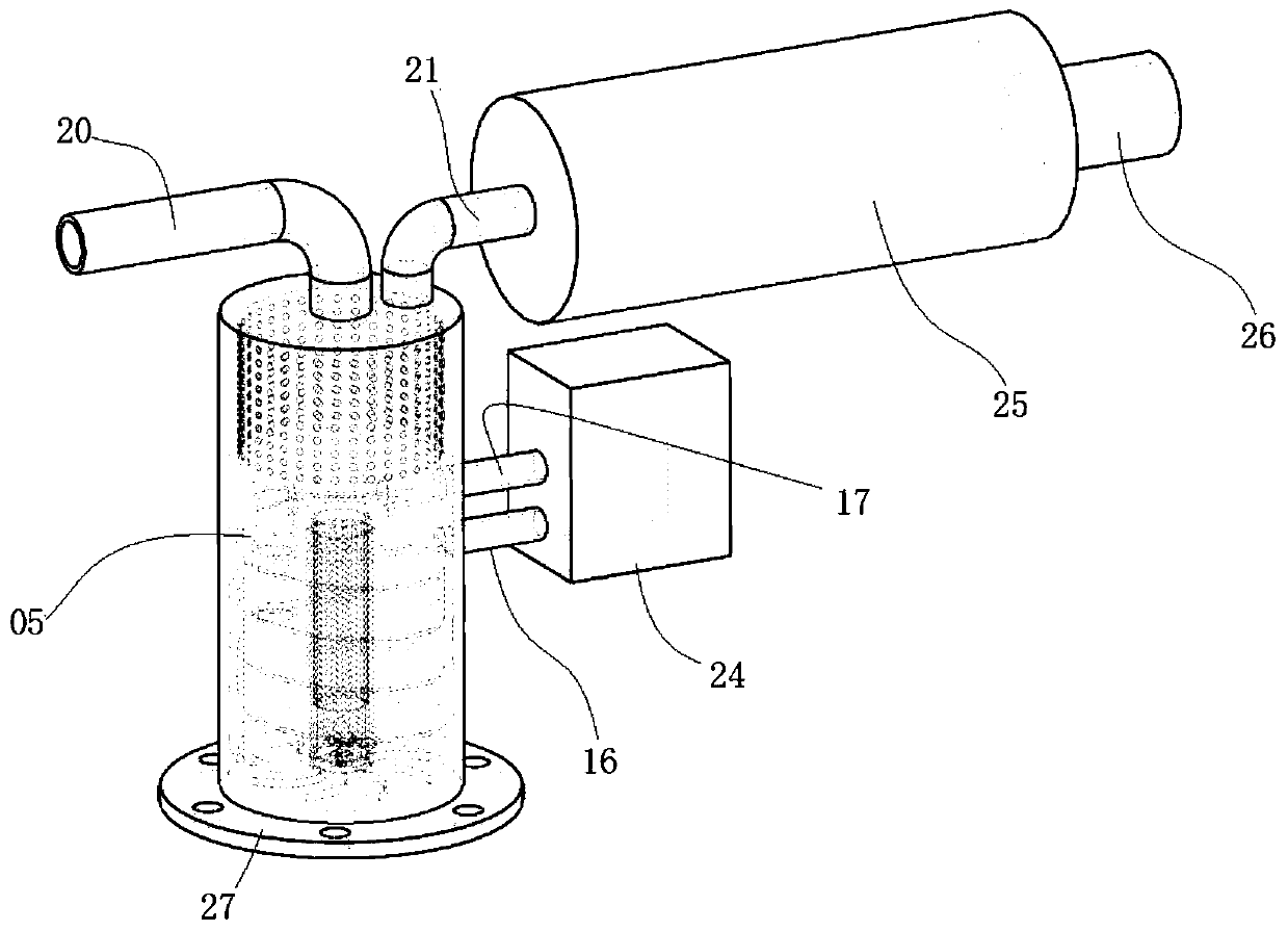 Automobile energy comprehensive recycling system and working method thereof