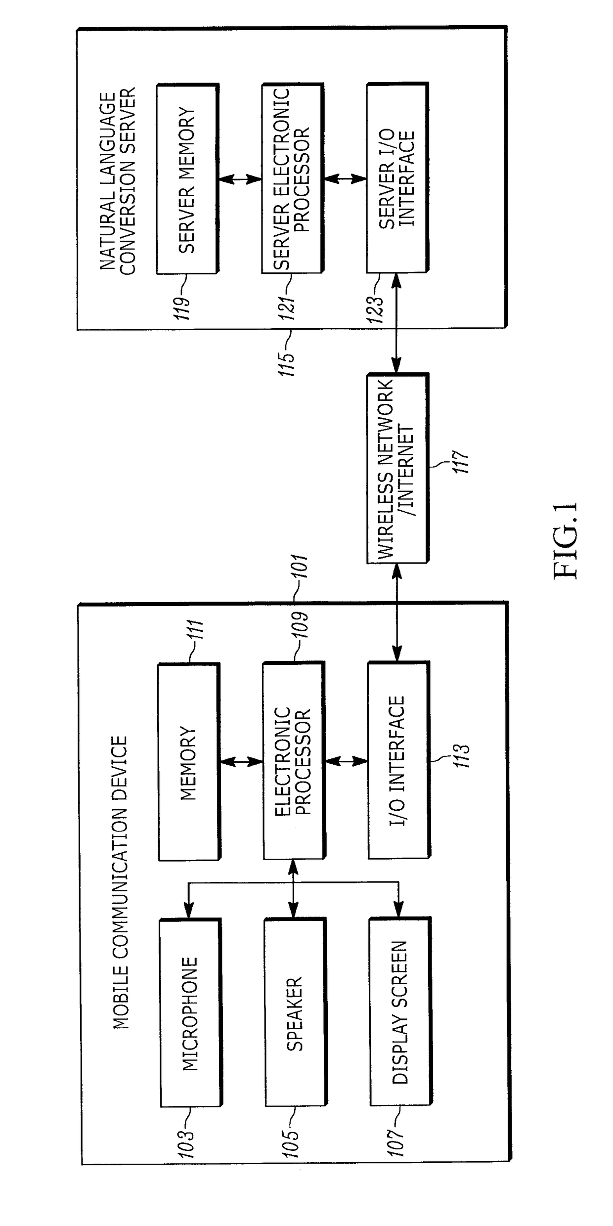 Methods and system for analyzing conversational statements and providing feedback in real-time