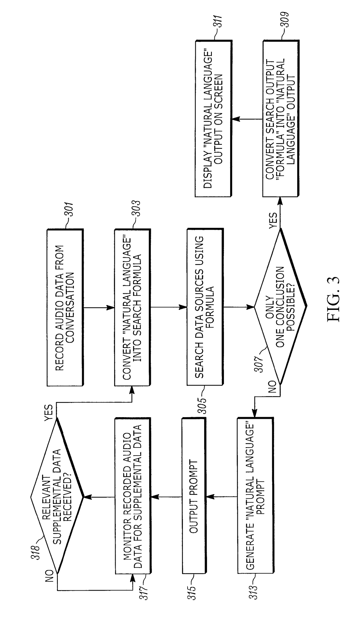 Methods and system for analyzing conversational statements and providing feedback in real-time