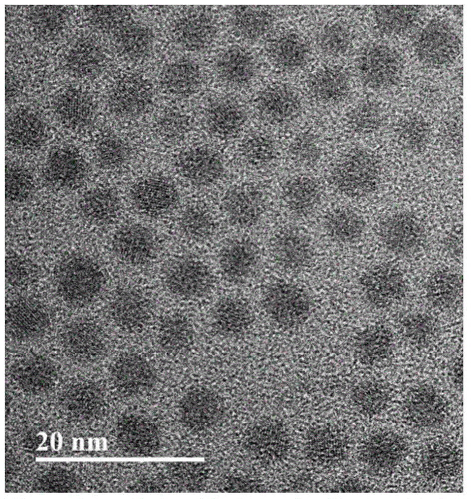Fluorescence coded microspheres based on long-life composite quantum dots and preparation method thereof