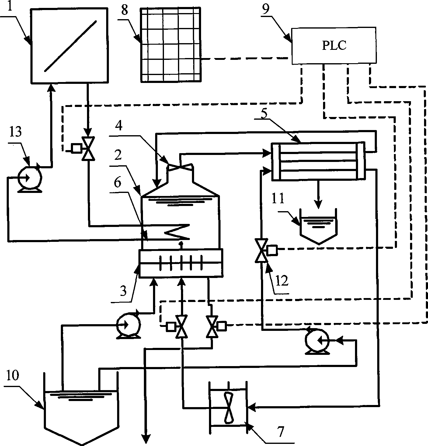Method and apparatus for seawater desalination by comprehensive utilization of solar energy